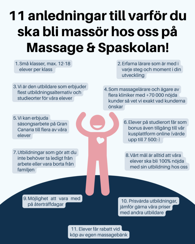 Blir massör